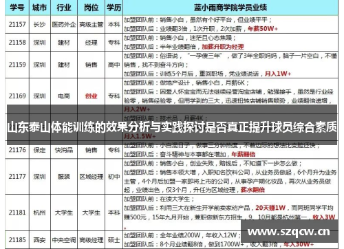 山东泰山体能训练的效果分析与实践探讨是否真正提升球员综合素质